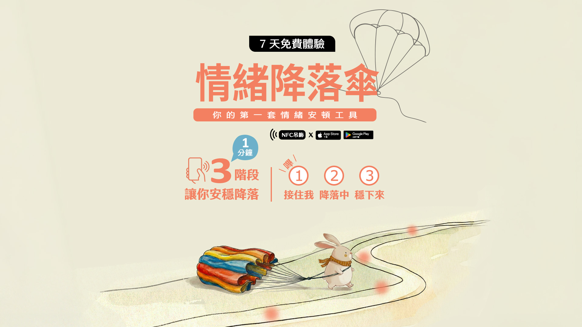 情緒降落傘：你的第一套情緒安頓工具  |  一分鐘 x 三階段，情緒來襲時讓你安穩落地